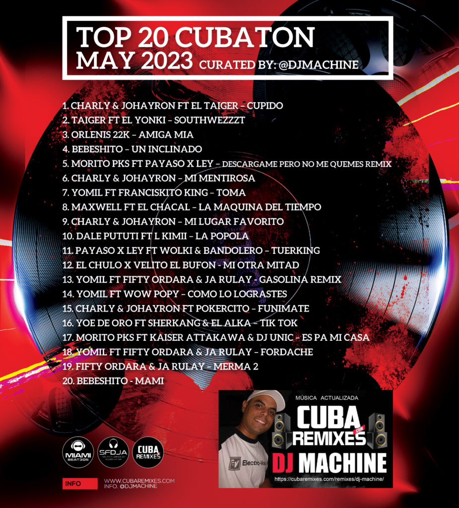 Top 20 Cubaton May 2023 MiamiBeat305